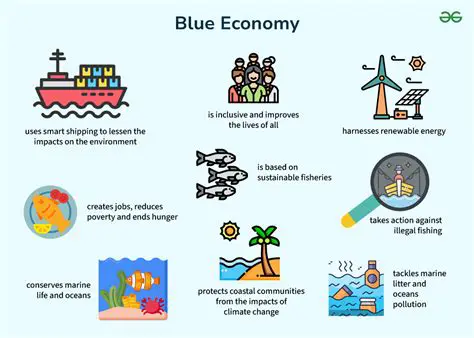 The Importance of Blue Money