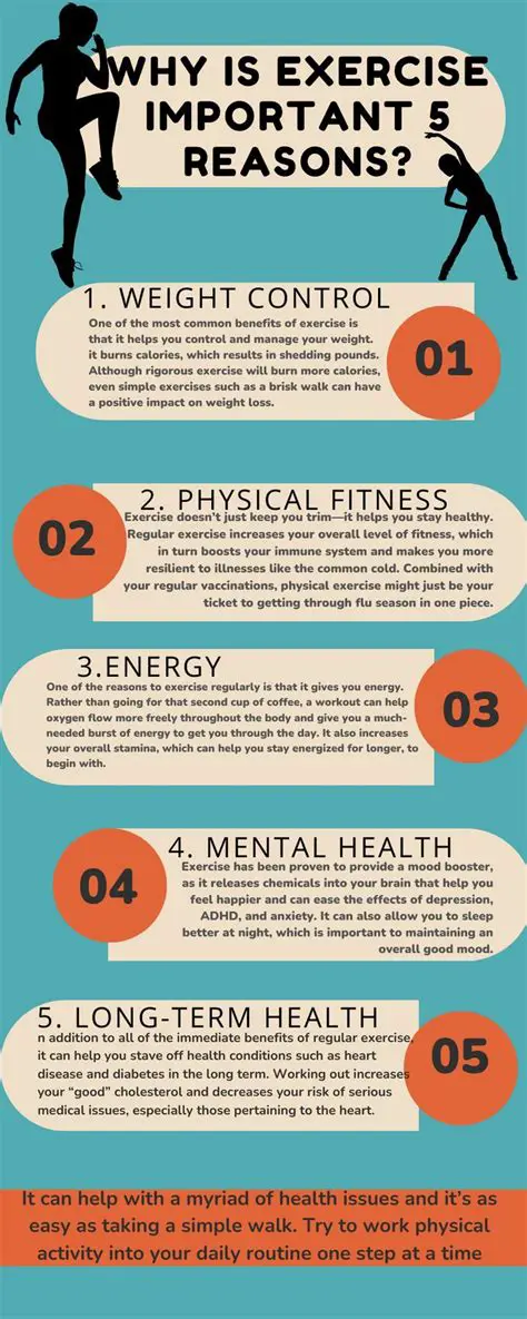 The Importance of Fitness Across All Ages