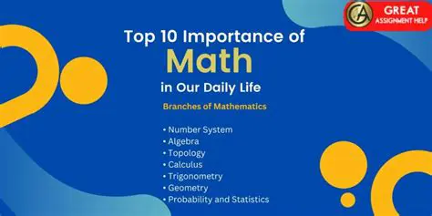 The Importance of Math in Cake Design