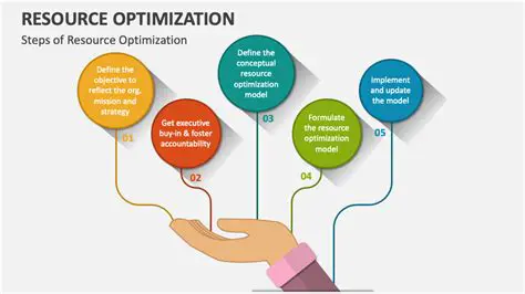 The Importance of Output During Optimization