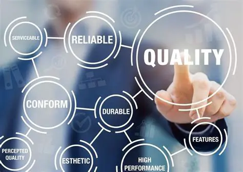 The Importance of Quality in Business