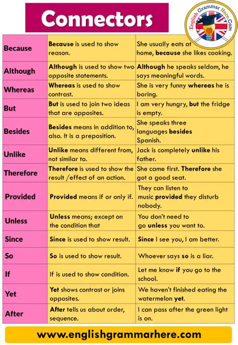 The Importance of Sentence Connectors