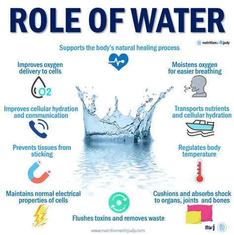 The Importance of Water in Food Chains
