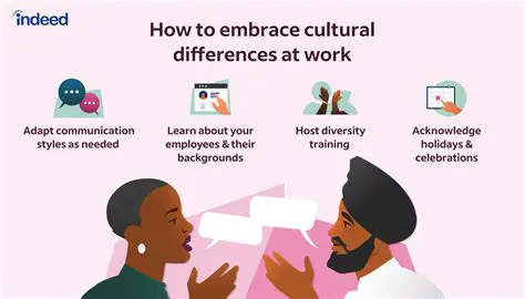 The Influence of Cultural Expectations on Career Choices