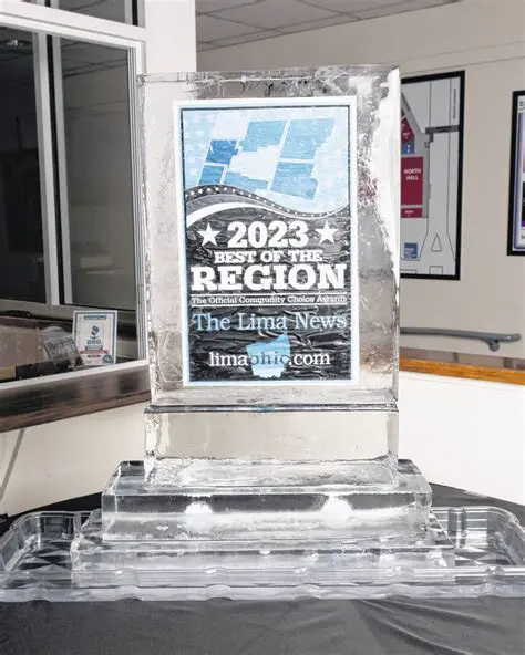 The Lima News Best of the Region: Celebrating Local Excellence Across West Central Ohio