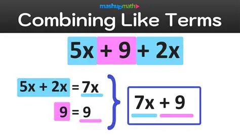 The Method of Combining Equations
