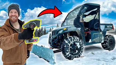 The Need for a Better Plow