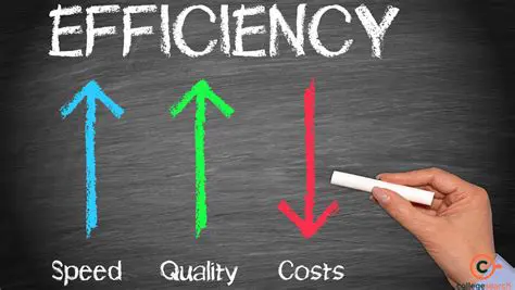 The Need for Efficient Image Conversion