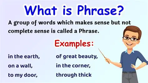 The Order of Words in a Phrase or Sentence