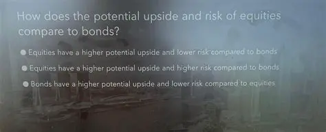 The Potential Upside of Equities