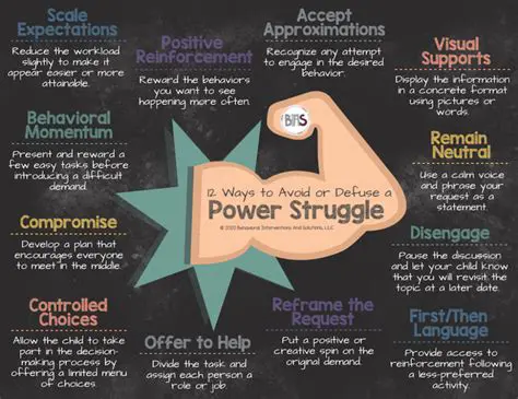 The Power Struggle between Teachers and Students