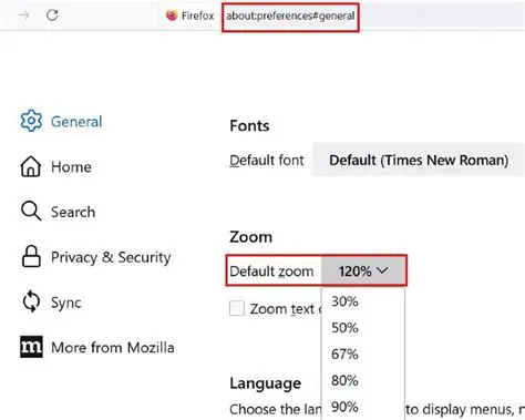 The Problem with Default Zoom Levels