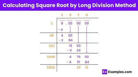 The Problem with Direct Square Root Calculation