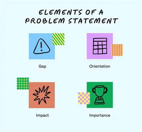 The Problem with Manual Submissions
