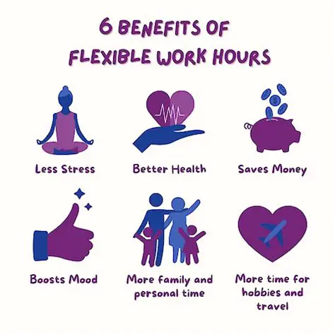 The Pros of Working Long Hours