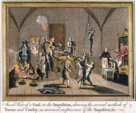 The Purpose of the Inquisition