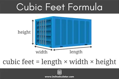 The Relationship Between Cubic Inches and Cubic Feet