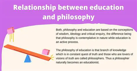 The Relationship Between Education and Competition