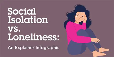 The Role of Isolation and Loneliness