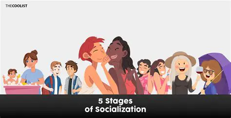 The Role of Parents in Secondary Socialization