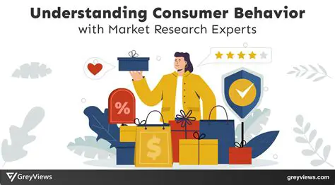 The Role of Wants in Consumer Behavior