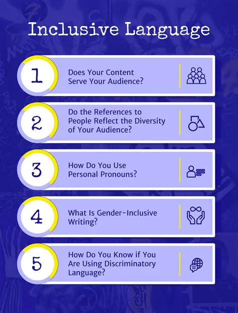 The Significance of Inclusive Language
