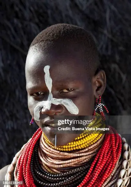 The Significance of the Karo Calendar