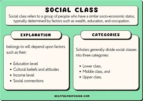 The Sociology of Social Classes