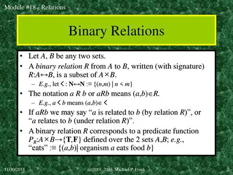 The Three Binary Relations