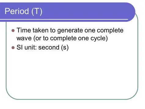 The Time It Takes for the Buoy to Complete One Cycle of Motion