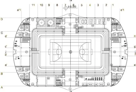 The Uniqueness of the Medan Futsal Stadium with the Concept of Green Architecture