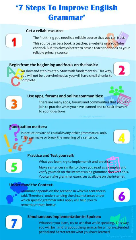 Tips for Improving Your Grammar