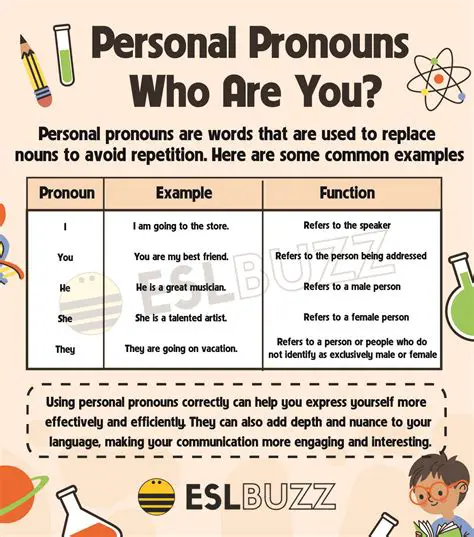 Tips for Using Personal Pronouns