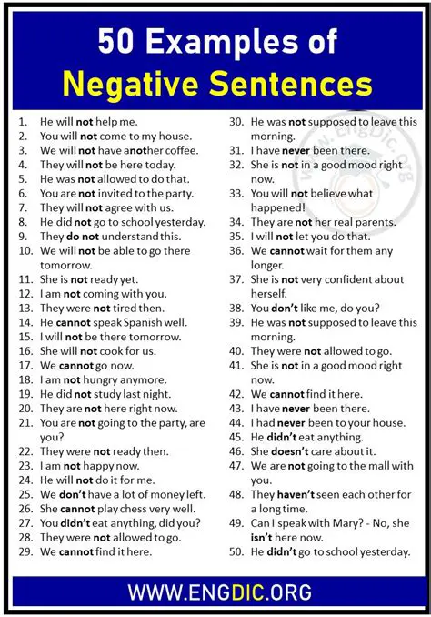 Tips for Writing Sentences in the Negative Form