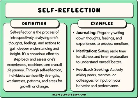 To Reflect on Your Own Personality from a Different Perspective