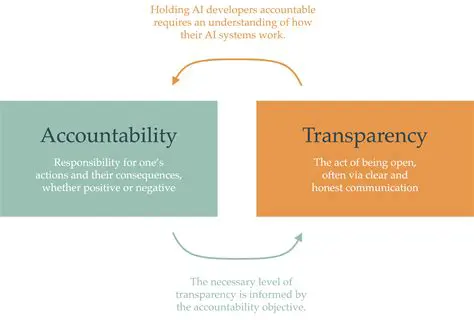Transparency and Financial Accountability