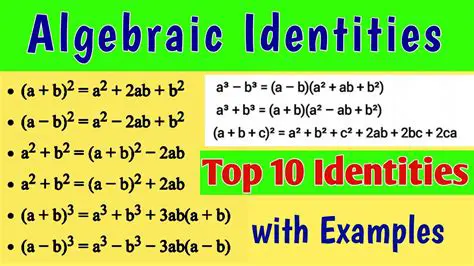 Types of Mathematical Identities