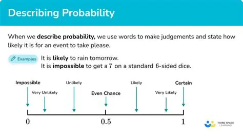 Understand the concept of probability