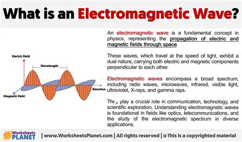 Understanding Electromagnetic Waves