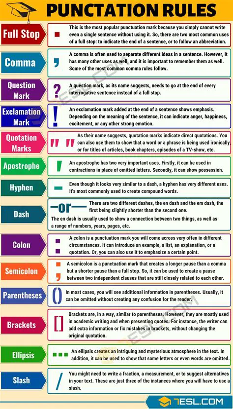 Understanding Punctuation and Line Breaks in Writing