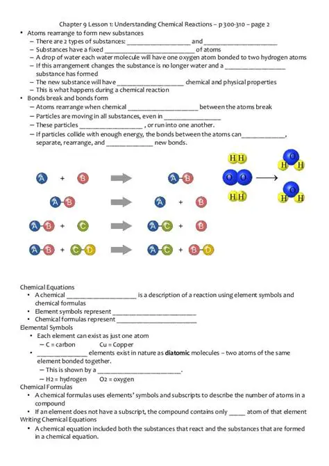 Understanding the Chemical Reactions