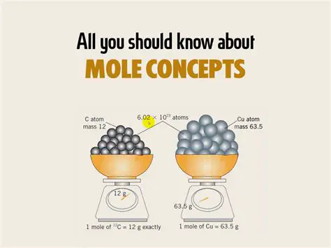 Understanding the concept of mole calculations is crucial in chemistry