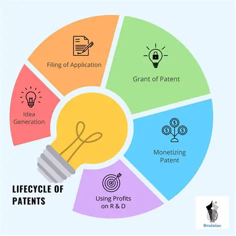 Understanding the Concept of Patent Replacement