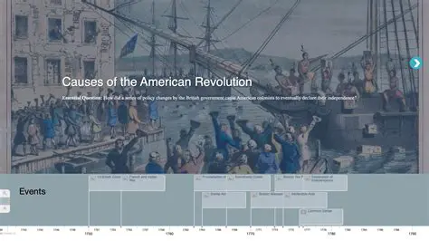 Understanding the Context of the Revolutionary War
