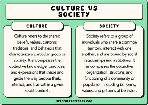 Understanding the Contrast between Ancient and Modern Societies