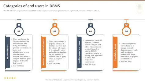 Understanding the Importance of End Users in Final Goods