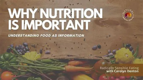 Understanding the Importance of Nutrition Knowledge
