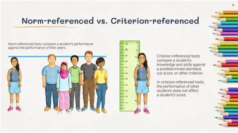 Understanding the Norm Expression