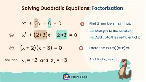 Understanding the Quadratic Formula and Factoring