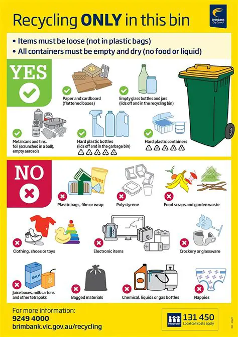 Understanding the Recycle Bin